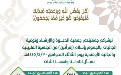 إسـلام امرأتين