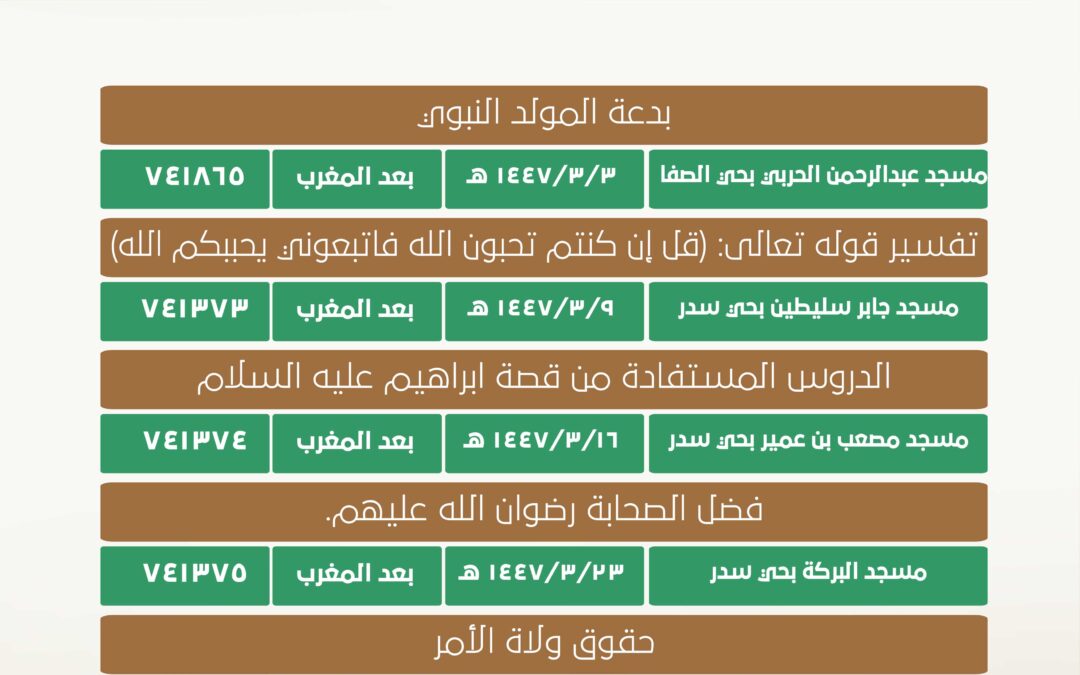 سلسلة كلمات